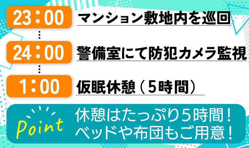 ユニティガードシステム株式会社　我孫子のマンションのアルバイト・バイト求人情報-03