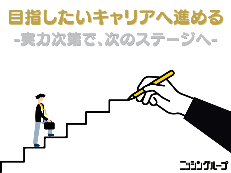 株式会社ニッシンホームテック-0027の求人・転職情報
