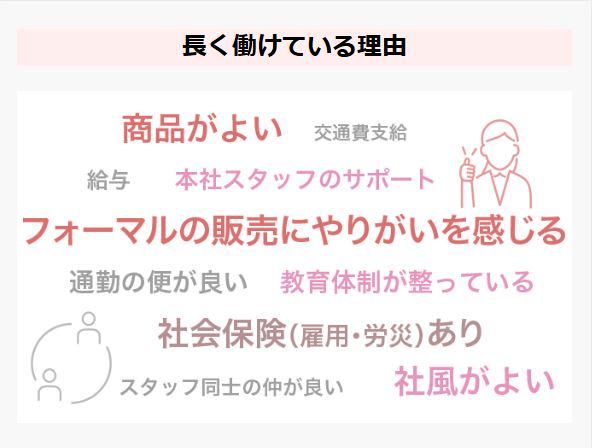 福田屋百貨店インターパーク店のアルバイト・バイト求人情報-03