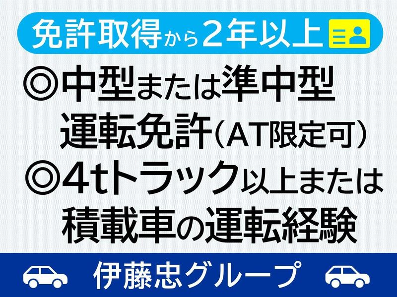 株式会社WECARS(ウィーカーズ)　西宮店/7svb