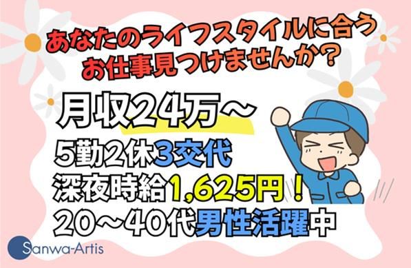 求人画像