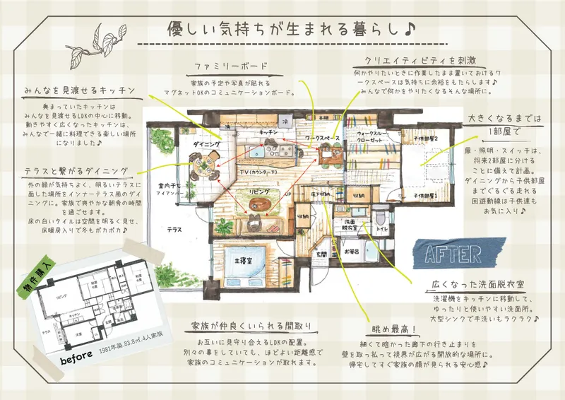 求人画像