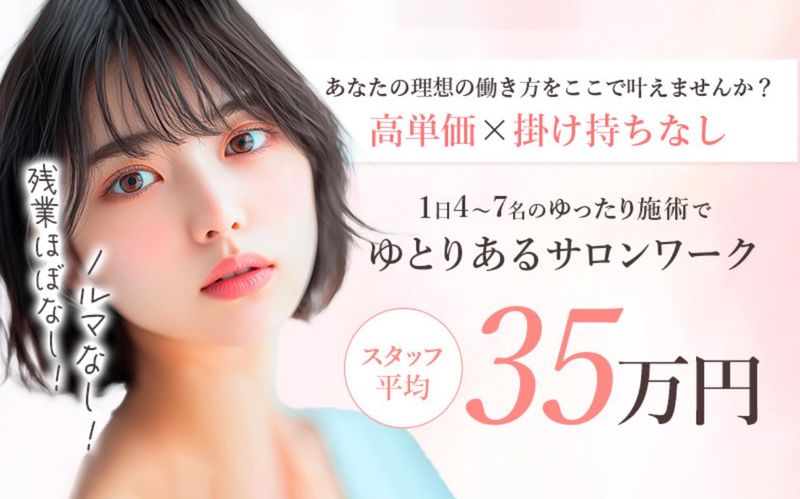 株式会社ＫＡＮＡ　ＦＵＲＵＳＡＷＡの求人・転職情報