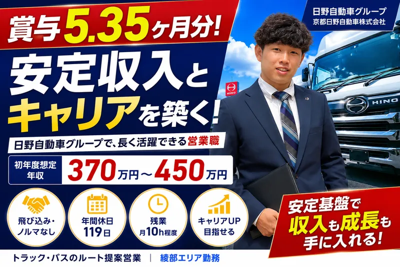 求人画像