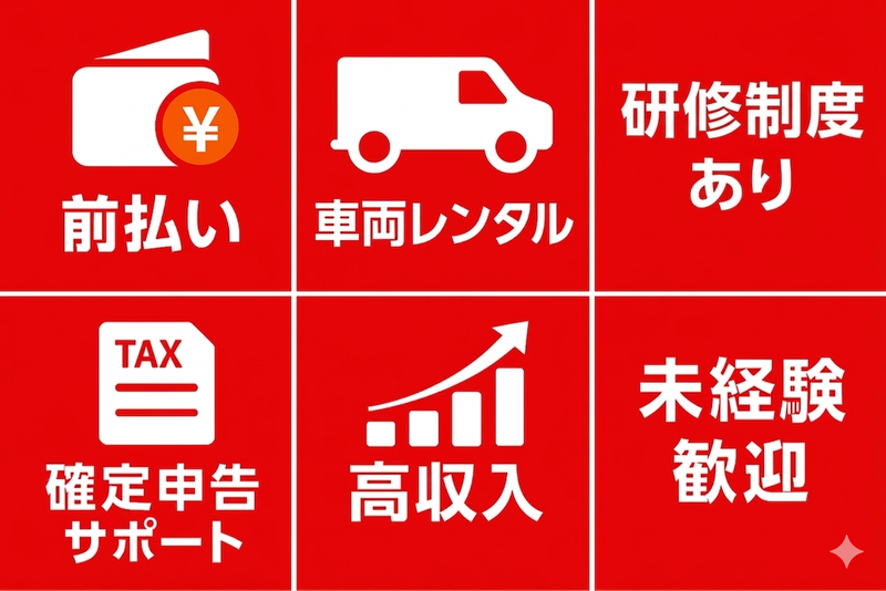 株式会社Ｍｉｙａｂｉ　Ｔｒａｎｓｐｏｒｔの求人・転職情報