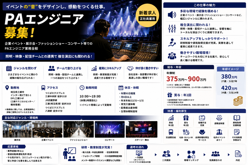 株式会社アートブレーンカンパニーの求人・転職情報