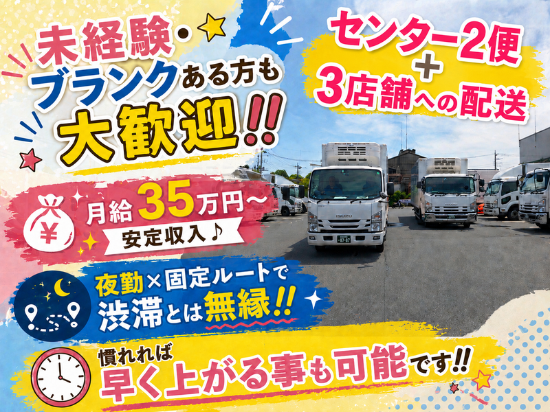 日建サービス株式会社の求人・転職情報