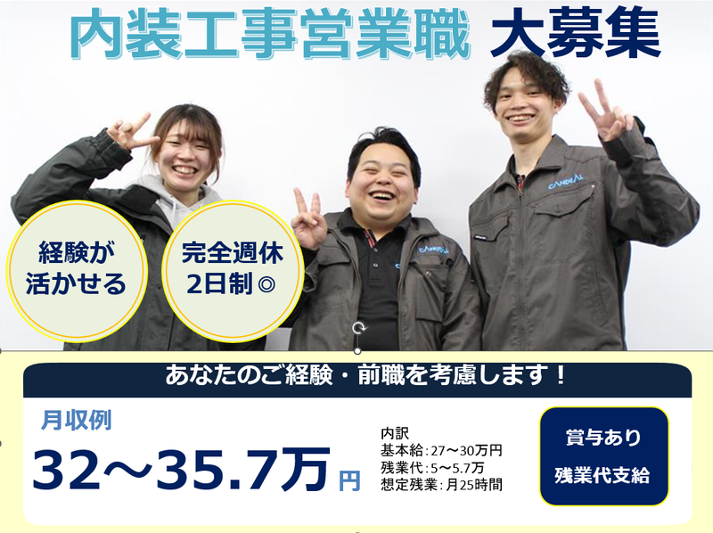 株式会社キャンディルテクトの求人・転職情報