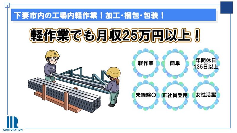 株式会社アイアール-0008の求人・転職情報