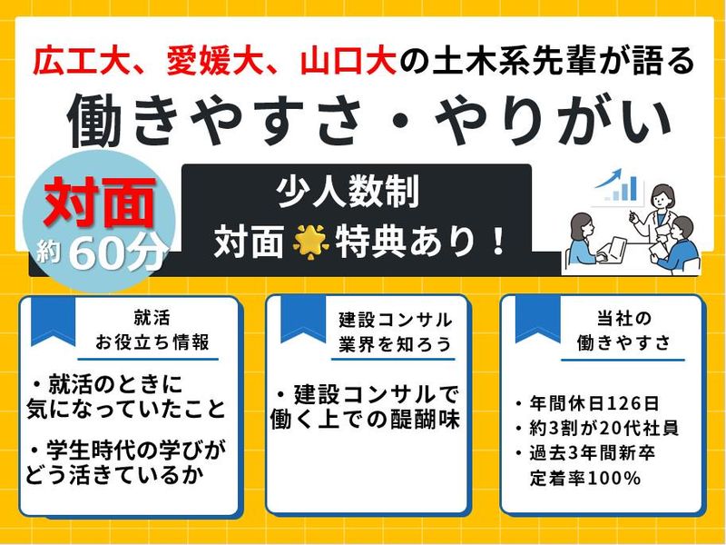 ケイ・エム調査設計株式会社
