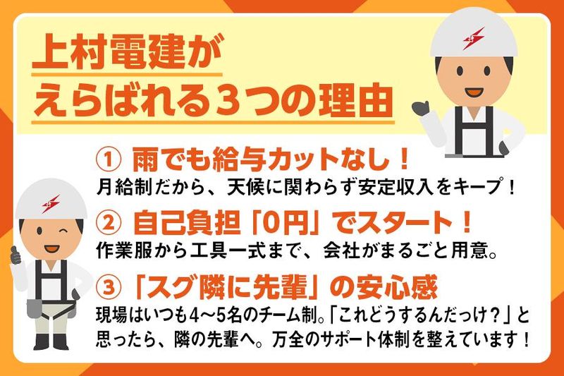 上村電建株式会社の求人・転職情報