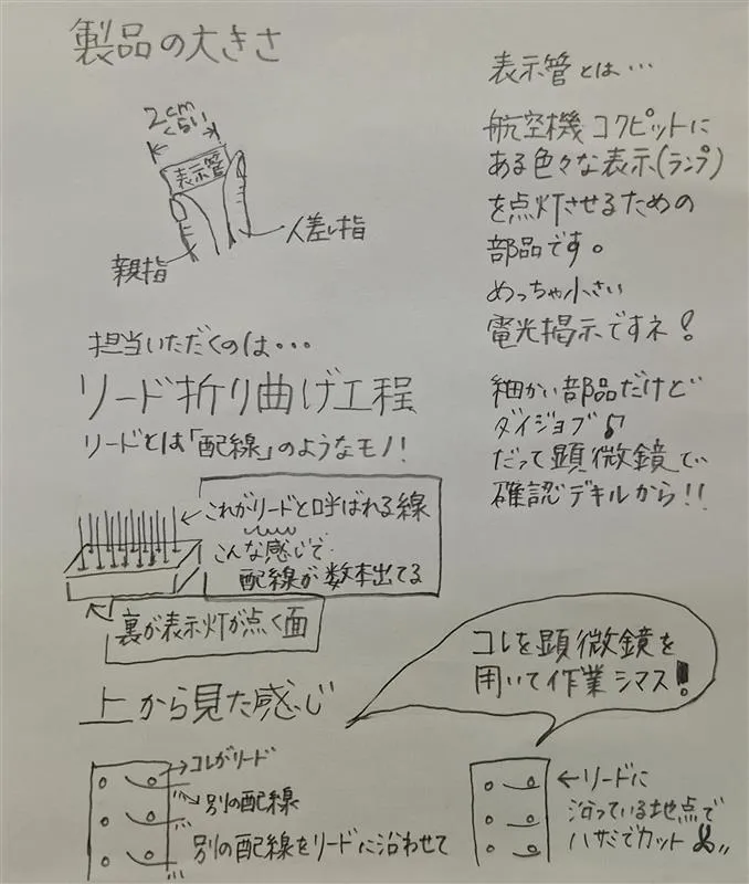 テクノレイク株式会社の求人・転職情報