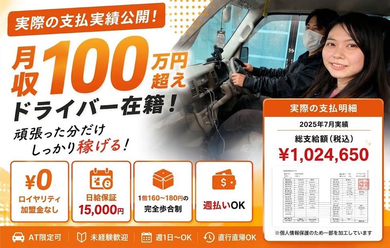 株式会社Ｐｌｕｓ　Ｌｅａｄの求人・転職情報