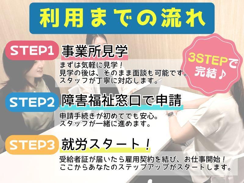 就労継続支援A型事業所Mirrime zer0(施設外就労先NLCビル9階)のアルバイト・バイト求人情報-02