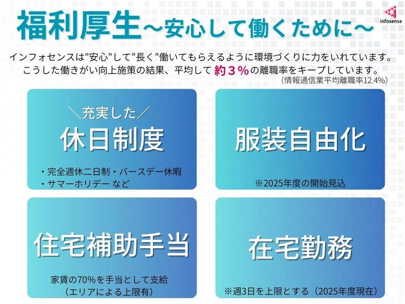 株式会社インフォセンス