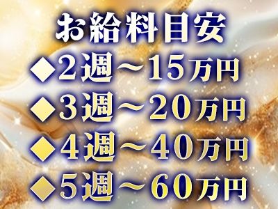 ガールズバー&ラウンジ LuLu ~ルル~のアルバイト・バイト求人情報-03