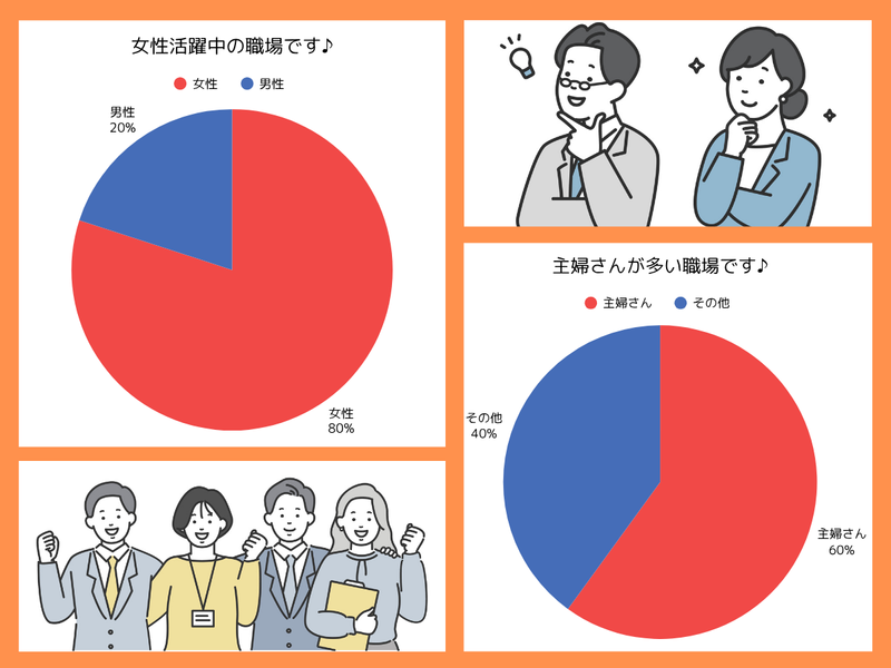 株式会社人財企画のアルバイト・バイト求人情報-03