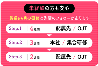 住友不動産ハウジング株式会社　東京のアルバイト・バイト求人情報-04