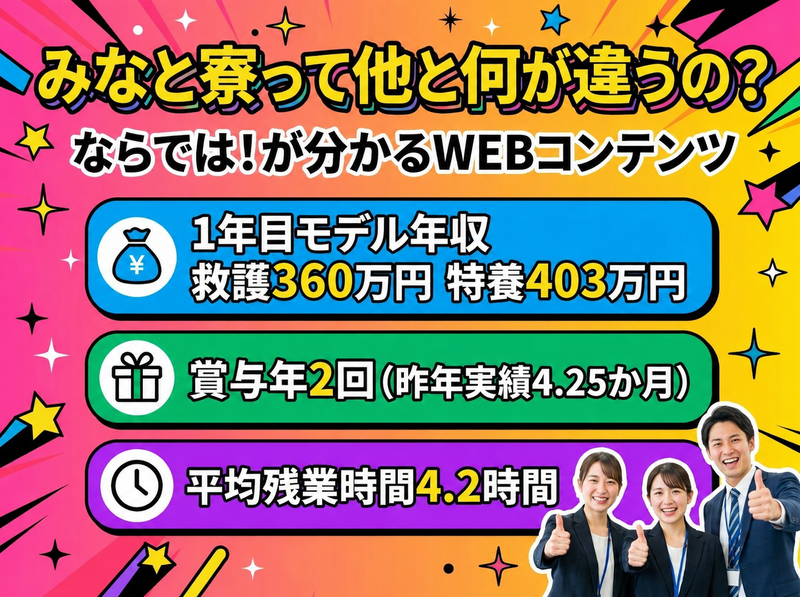 社会福祉法人みなと寮