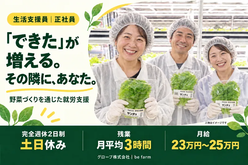 求人画像