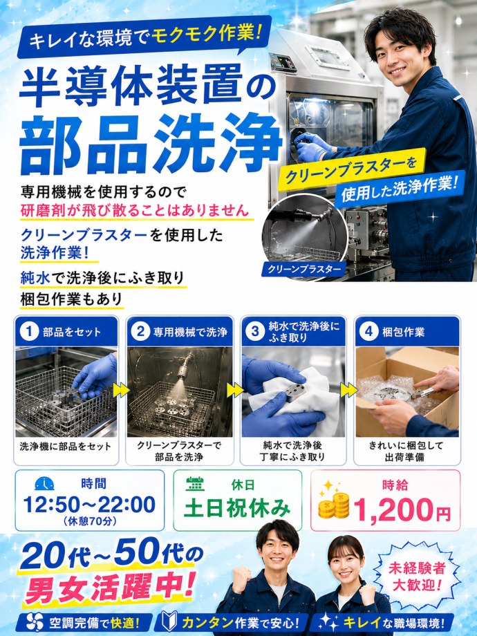 株式会社NCI