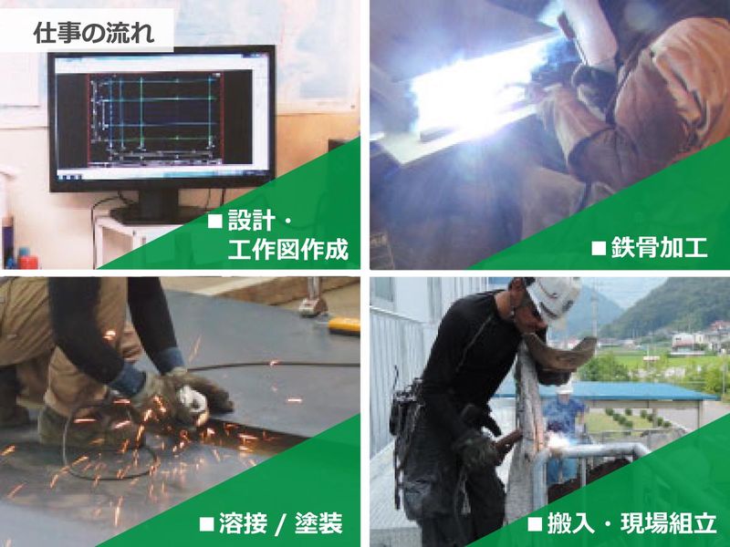 クロカワ工業　株式会社のアルバイト・バイト求人情報-03