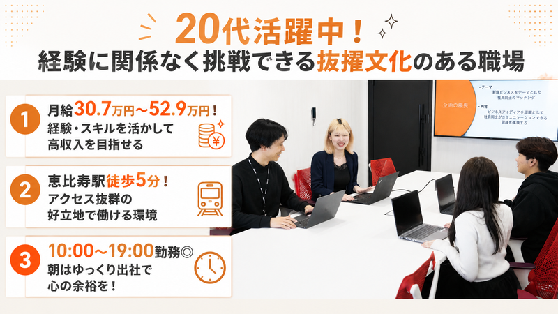 株式会社インサイトの求人・転職情報