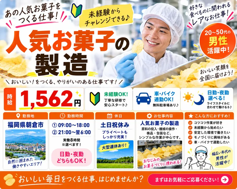求人画像