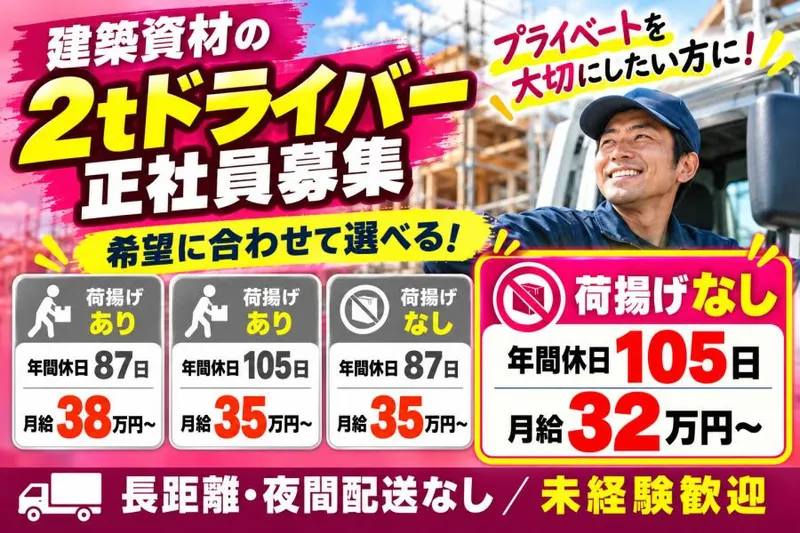 株式会社ENERGY FLOWの求人・転職情報