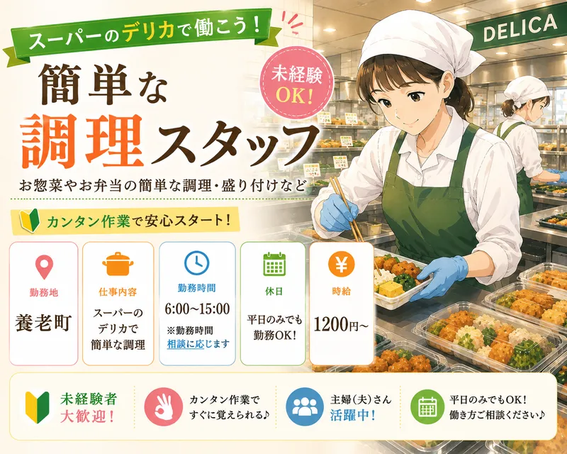 求人画像