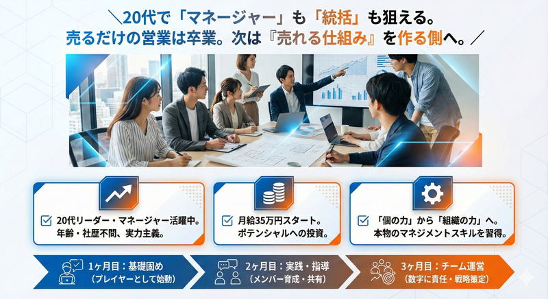 株式会社ヒトキワの求人・転職情報