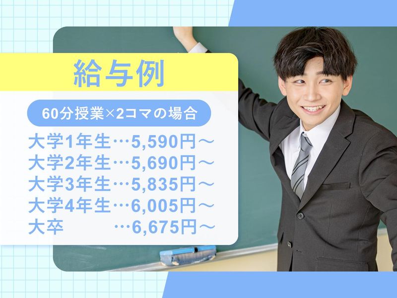 千葉進研　幕張本郷教室のアルバイト・バイト求人情報-03