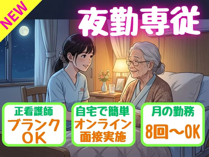 求人画像