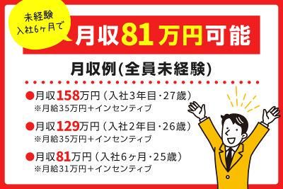 株式会社comam 東京支社のアルバイト・バイト求人情報-03