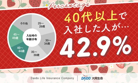 大同生命保険株式会社の求人・転職情報