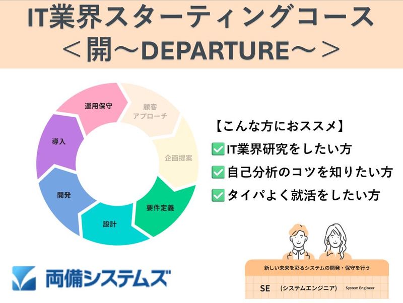 株式会社両備システムズ