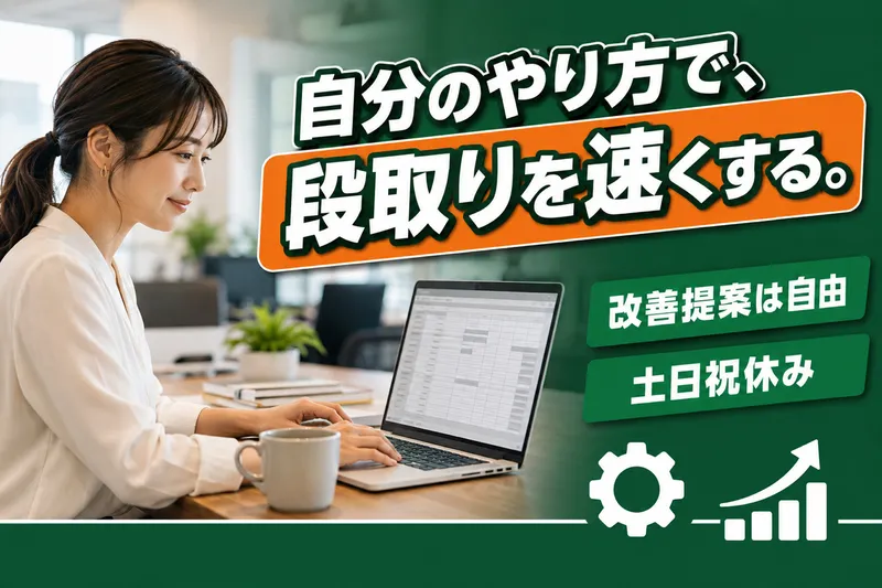 株式会社安田商店の求人・転職情報