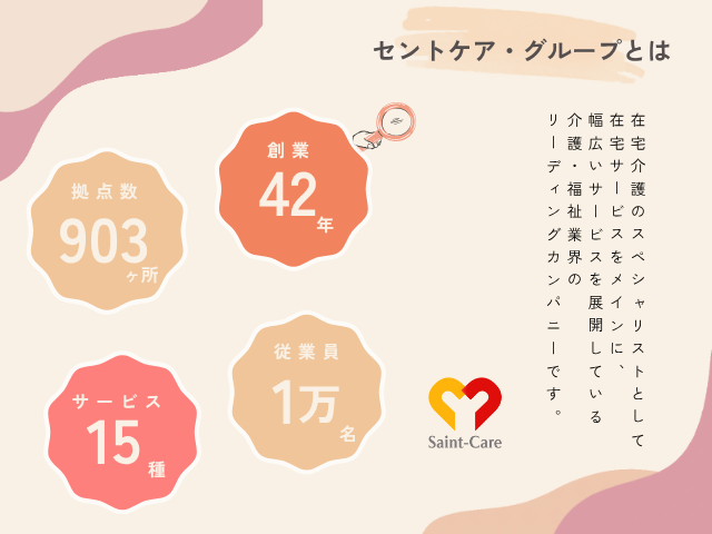 セントケア大船　訪問介護のアルバイト・バイト求人情報-16