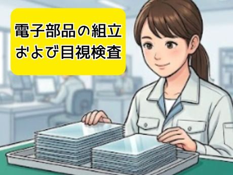 求人画像