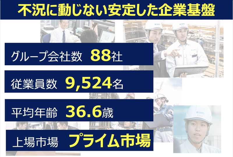 スターツCAM株式会社のアルバイト・バイト求人情報-03
