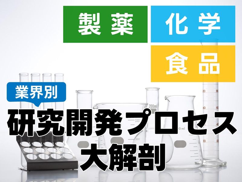 株式会社ワールドインテック