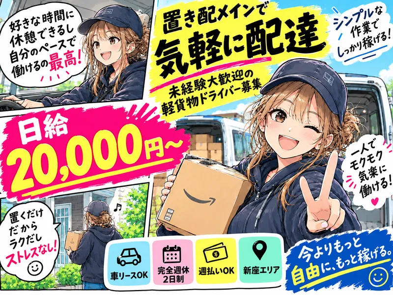 求人画像