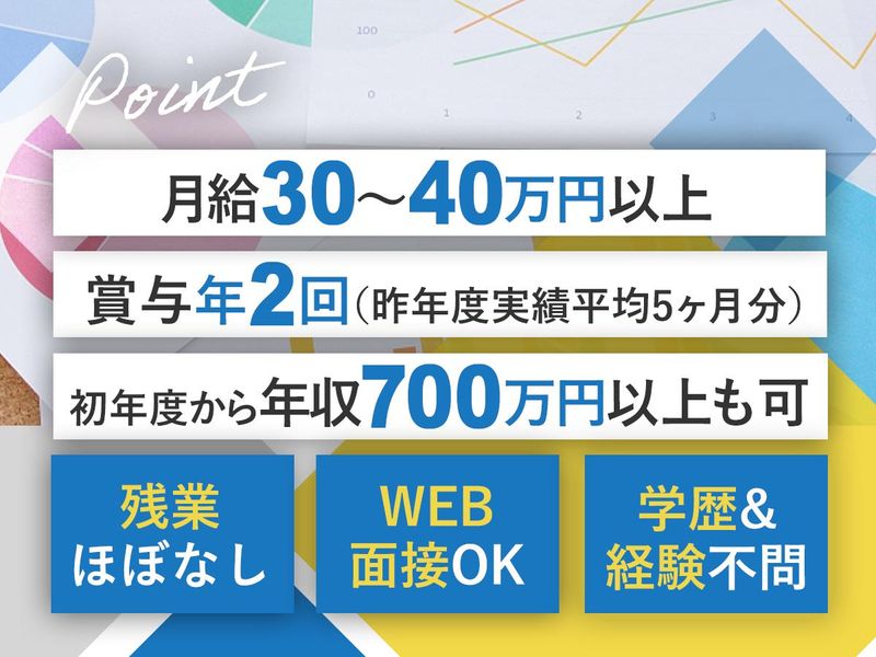 株式会社トータルサポート　東京支店のアルバイト・バイト求人情報-04