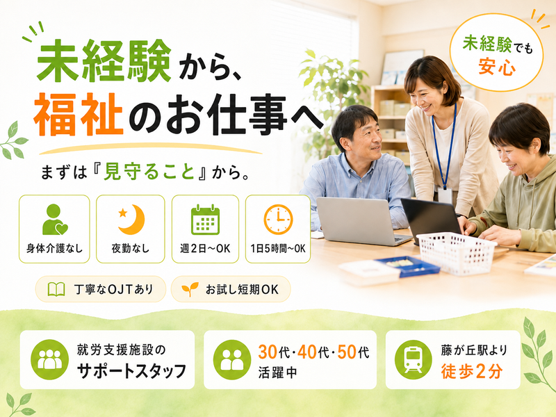 求人画像