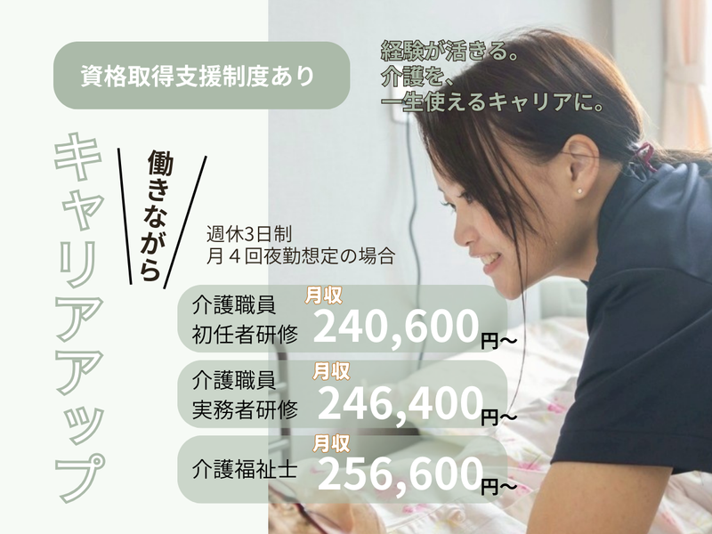 株式会社3SMILE-0031の求人・転職情報