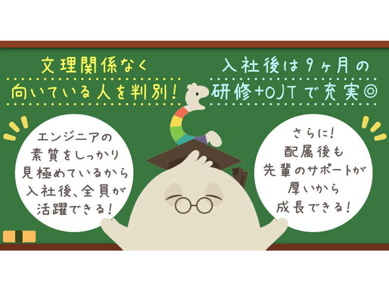 株式会社ソルクシーズ