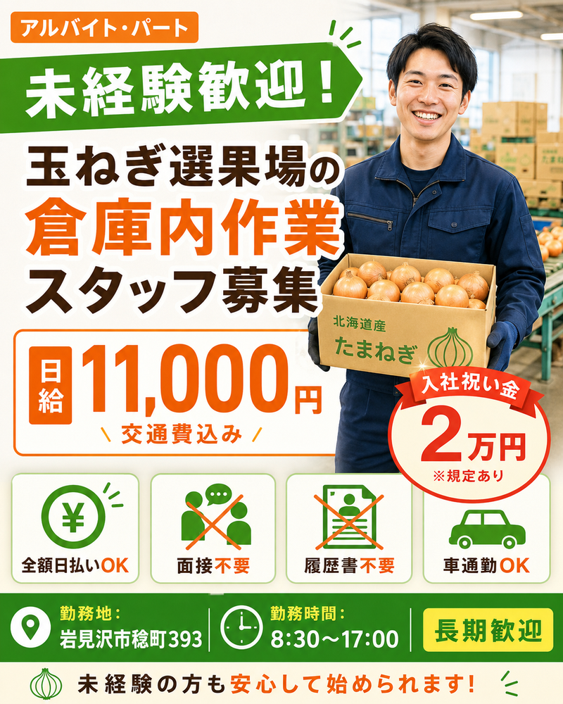 求人画像
