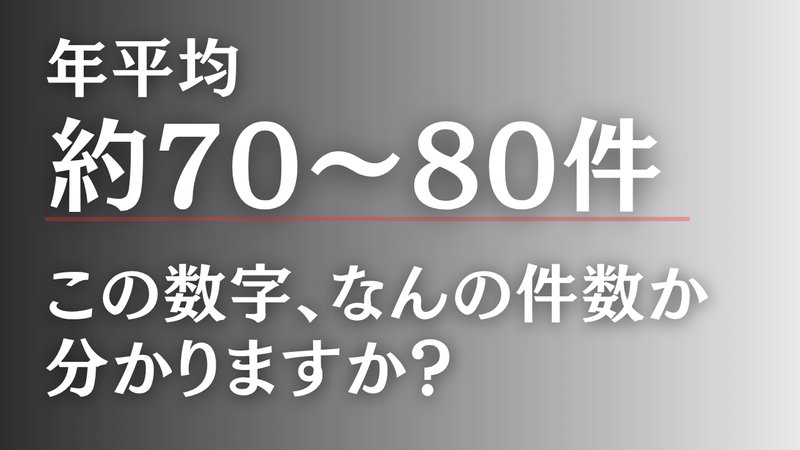 機動メンテナンス株式会社の求人・転職情報