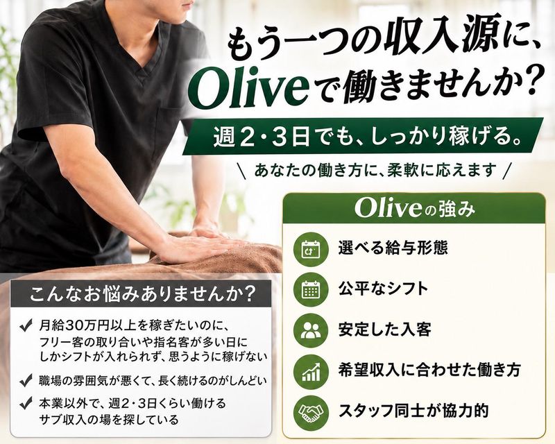 株式会社アーキテクトヘルスの求人・転職情報