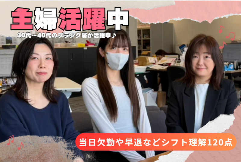 求人画像